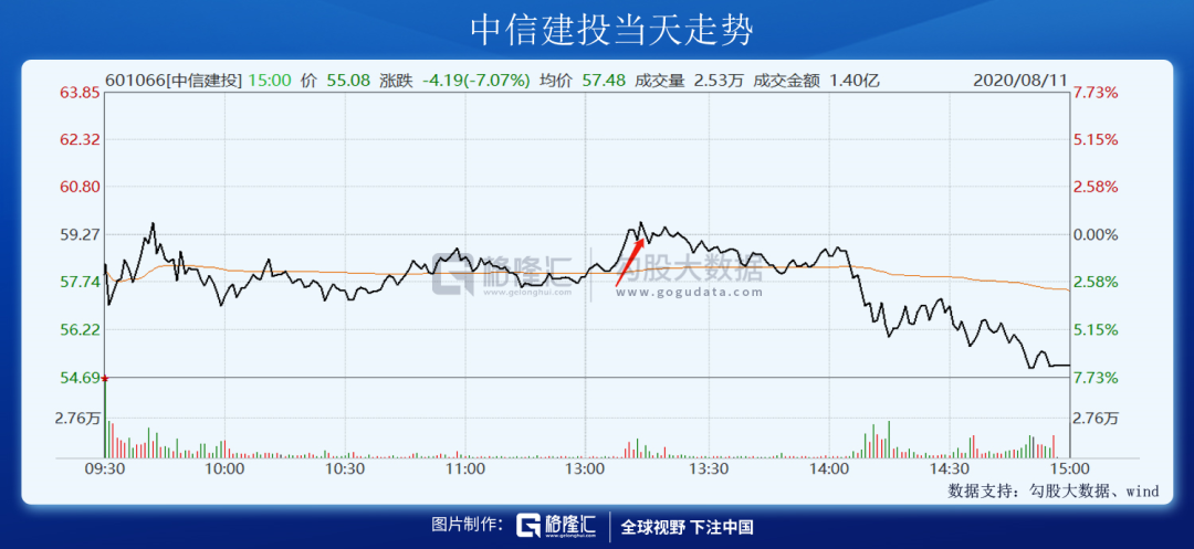 股市今日大跌原因揭秘，最新行情分析與解讀