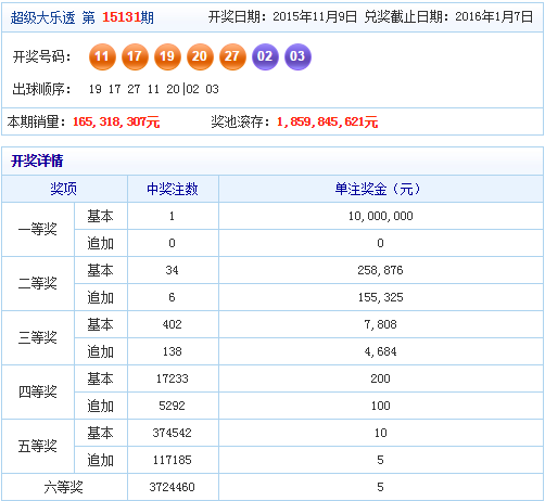 工程案例 第1709頁