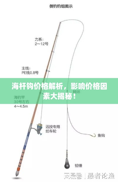 海桿鉤價(jià)格解析，影響價(jià)格因素大揭秘！