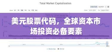 美元股票代碼，全球資本市場投資必備要素