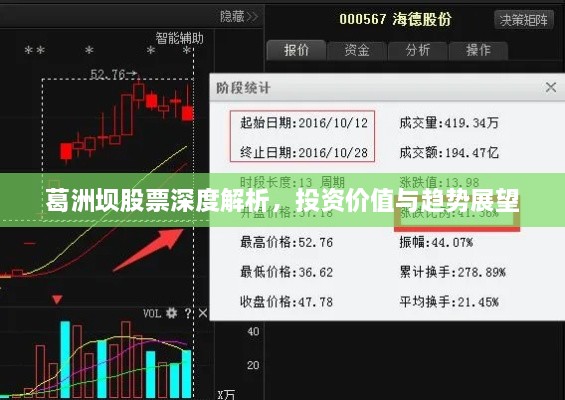 葛洲壩股票深度解析，投資價值與趨勢展望