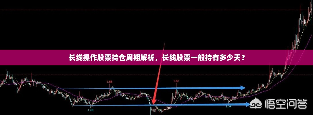 長線操作股票持倉周期解析，長線股票一般持有多少天？