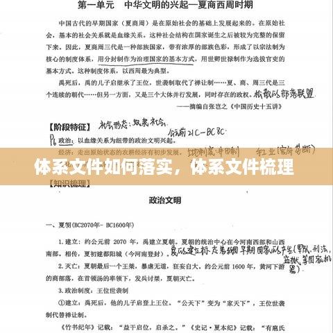 體系文件如何落實，體系文件梳理 