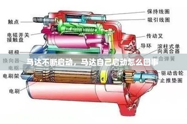 馬達(dá)不斷啟動(dòng)，馬達(dá)自己啟動(dòng)怎么回事 