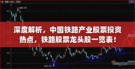 深度解析，中國鐵路產(chǎn)業(yè)股票投資熱點(diǎn)，鐵路股票龍頭股一覽表！