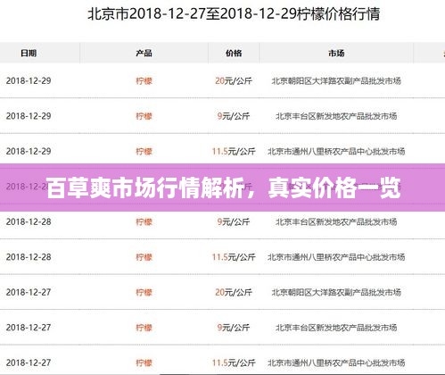 百草爽市場行情解析，真實(shí)價(jià)格一覽