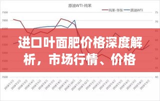 進(jìn)口葉面肥價(jià)格深度解析，市場(chǎng)行情、價(jià)格走勢(shì)一網(wǎng)打盡！