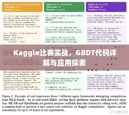 Kaggle比賽實(shí)戰(zhàn)，GBDT代碼詳解與應(yīng)用探索