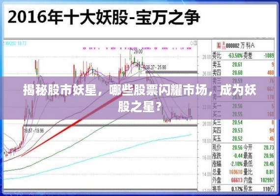 豐容盛鬋 第2頁(yè)