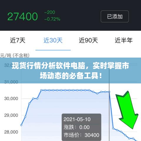 現(xiàn)貨行情分析軟件電腦，實時掌握市場動態(tài)的必備工具！