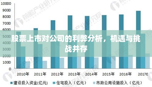 股票上市對公司的利弊分析，機(jī)遇與挑戰(zhàn)并存