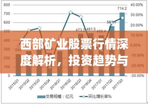 西部礦業(yè)股票行情深度解析，投資趨勢與前景展望