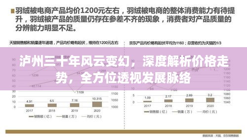 瀘州三十年風云變幻，深度解析價格走勢，全方位透視發(fā)展脈絡