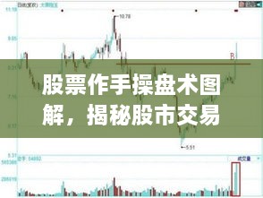 股票作手操盤術圖解，揭秘股市交易秘籍