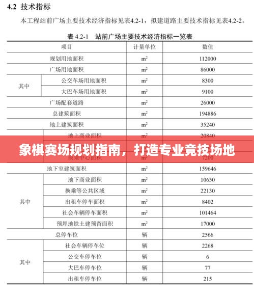 象棋賽場(chǎng)規(guī)劃指南，打造專業(yè)競(jìng)技場(chǎng)地