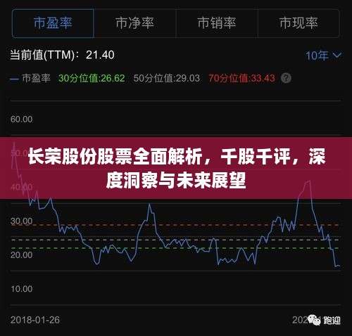 長榮股份股票全面解析，千股千評，深度洞察與未來展望