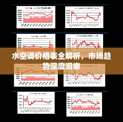 水空調(diào)價格表全解析，市場趨勢深度洞察