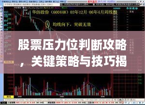 股票壓力位判斷攻略，關(guān)鍵策略與技巧揭秘