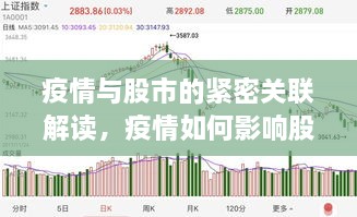 疫情與股市的緊密關(guān)聯(lián)解讀，疫情如何影響股票走勢？