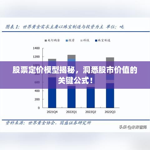 股票定價(jià)模型揭秘，洞悉股市價(jià)值的關(guān)鍵公式！