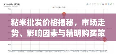 粘米批發(fā)價格揭秘，市場走勢、影響因素與精明購買策略