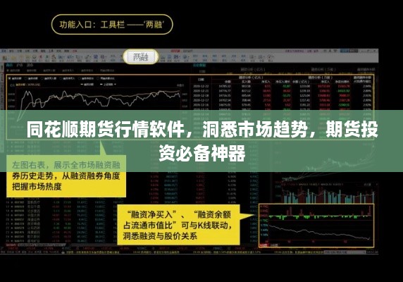 同花順期貨行情軟件，洞悉市場趨勢，期貨投資必備神器