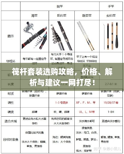 筏桿套裝選購攻略，價格、解析與建議一網(wǎng)打盡！