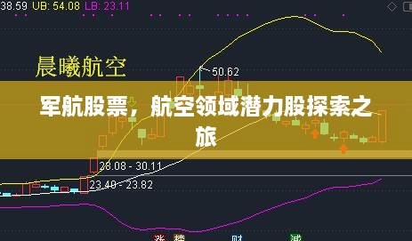軍航股票，航空領域潛力股探索之旅