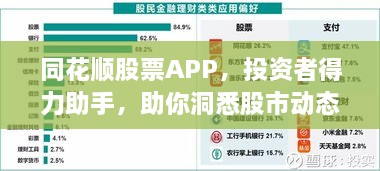 同花順股票APP，投資者得力助手，助你洞悉股市動態(tài)