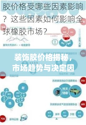裝飾膠價格揭秘，市場趨勢與決定因素全解析