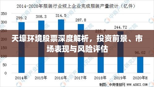天壕環(huán)境股票深度解析，投資前景、市場表現(xiàn)與風險評估