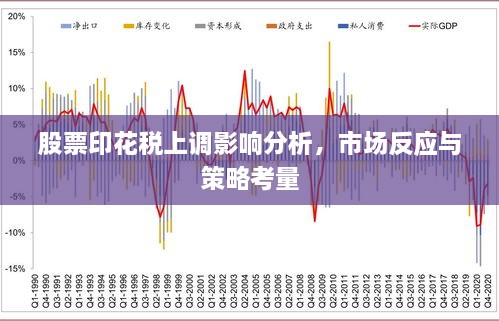股票印花稅上調(diào)影響分析，市場(chǎng)反應(yīng)與策略考量