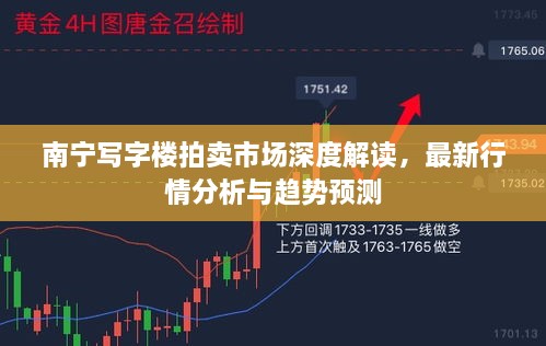 南寧寫字樓拍賣市場深度解讀，最新行情分析與趨勢預(yù)測