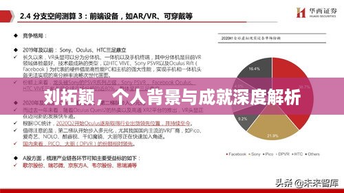 劉拓穎，個(gè)人背景與成就深度解析
