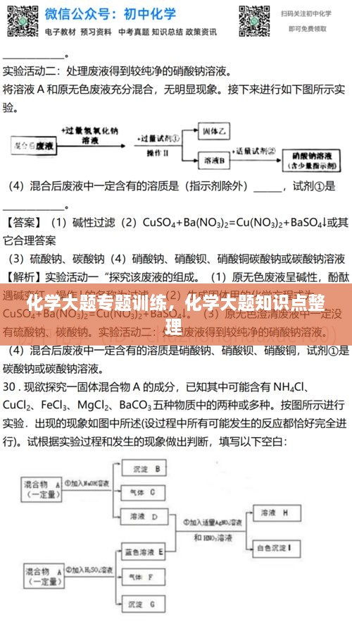 化學(xué)大題專(zhuān)題訓(xùn)練，化學(xué)大題知識(shí)點(diǎn)整理 
