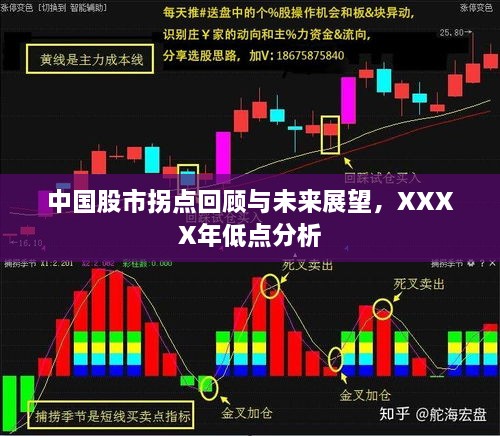 中國(guó)股市拐點(diǎn)回顧與未來(lái)展望，XXXX年低點(diǎn)分析