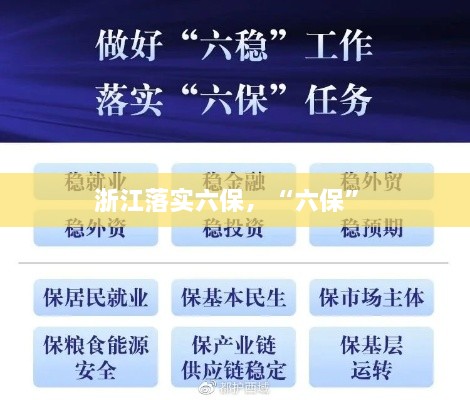 浙江落實(shí)六保，“六?！?