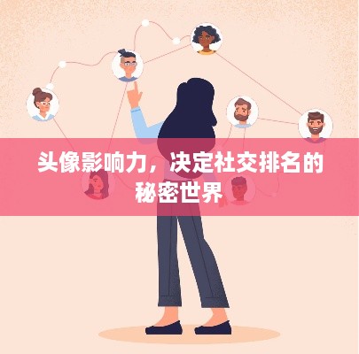 頭像影響力，決定社交排名的秘密世界