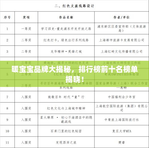 暖寶寶品牌大揭秘，排行榜前十名榜單揭曉！