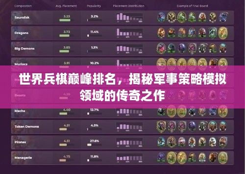 世界兵棋巔峰排名，揭秘軍事策略模擬領域的傳奇之作