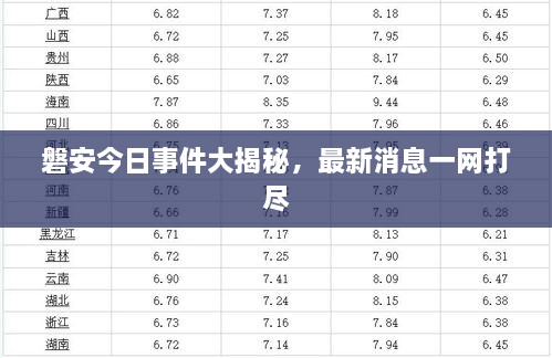 磐安今日事件大揭秘，最新消息一網打盡