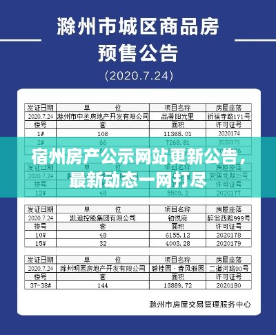 宿州房產(chǎn)公示網(wǎng)站更新公告，最新動(dòng)態(tài)一網(wǎng)打盡