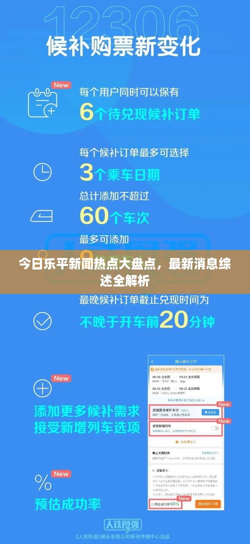 今日樂平新聞熱點大盤點，最新消息綜述全解析