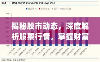 揭秘股市動(dòng)態(tài)，深度解析股票行情，掌握財(cái)富密碼——關(guān)于代碼000042的股市走勢(shì)分析