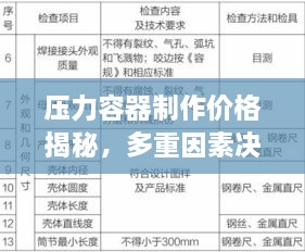 壓力容器制作價格揭秘，多重因素決定最終成本解析