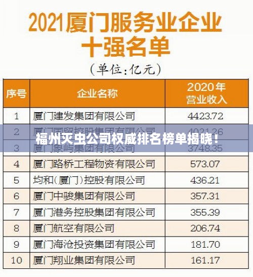 福州滅蟲公司權(quán)威排名榜單揭曉！