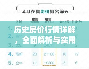 歷史房?jī)r(jià)行情詳解，全面解析與實(shí)用指南，查看房?jī)r(jià)走勢(shì)好去處