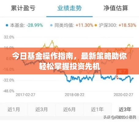 今日基金操作指南，最新策略助你輕松掌握投資先機(jī)
