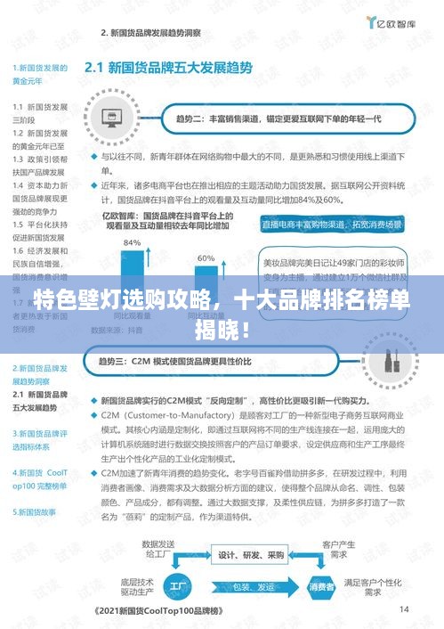 特色壁燈選購攻略，十大品牌排名榜單揭曉！