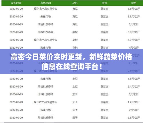 高密今日菜價實(shí)時更新，新鮮蔬菜價格信息在線查詢平臺！